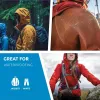 Водовідштовхуючий спрей Nikwax Tx.Direct Spray 300 мл Водовідштовхуючий спрей Nikwax Tx.Direct Spray 300 мл