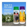 Набір для прання Nikwax Twin Pack (Tech Wash 300ml + Tx.Direct 300ml)