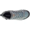 Кросівки Merrell Moab 3 GTX Wmn жіночі altitude сірі Кросівки Merrell Moab 3 GTX Wmn жіночі altitude сірі