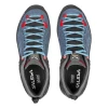 Кросівки Salewa WS MTN Trainer 2 GTX жіночі сині