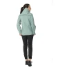 Куртка 2117 of Sweden Ruskola 3L Jacket Wmn жіноча mint м'ятна
