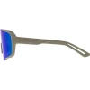 Окуляри GOG Magni Cat.3 matt brown/khaki/reflex white/blue коричневі/хакі