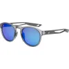Окуляри GOG Murcielago Cat.3 matt cristal grey/grey/reflex blue сірі
