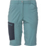 Шорти Turbat Bali Wms жіночі arctic blue блакитні