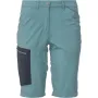 Шорти Turbat Bali Wms жіночі arctic blue блакитні