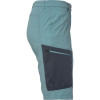 Шорти Turbat Bali Wms жіночі arctic blue блакитні