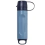 Фільтр для води LifeStraw Peak Solo Mountain Blue 