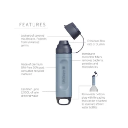 Фільтр для води LifeStraw Peak Solo Blue Raspberry синій