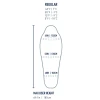 Спальник Sea to Summit Spark -9C/15F Regular унісекс Beluga Black темно-сірий