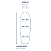Спальник Sea to Summit Trek -1C/30F Regular унісекс Snorkel Blue синій