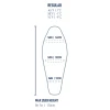 Спальник Sea to Summit Spark Women's 7C/45F Regular жіночий Pewter Grey сірий