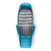 Спальник Sea to Summit Trek Women's -9C/15F Regular жіночий Blue Atoll блакитний